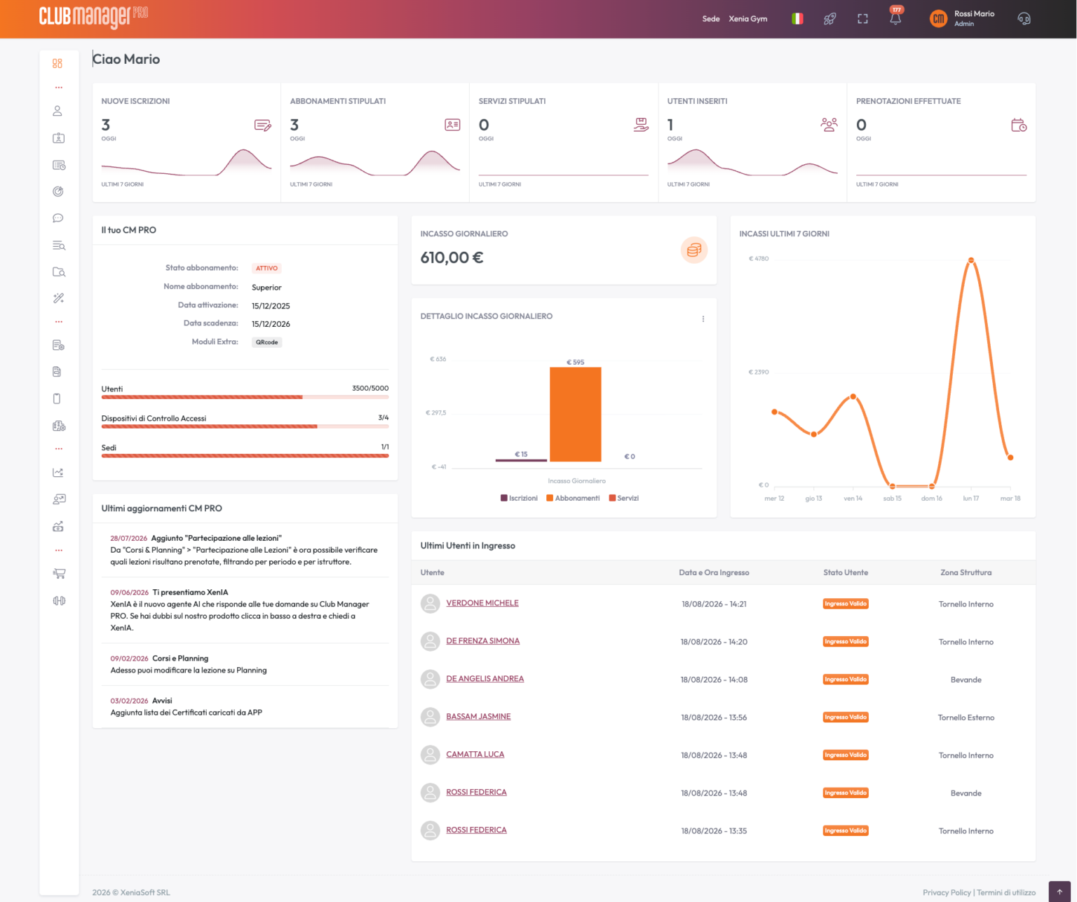 Gestionale Software in Cloud per Palestre - Dashboard